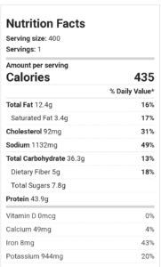 Hulk Meal - Cheat Not Cheat - 400g