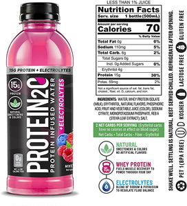 Protein2o - Whey Protein Infused Water - Box 12