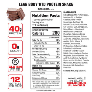 Labrada - Lean Body RTD - 500ml