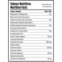 Load image into Gallery viewer, BNI Carbs Fortifie - Electrolytes - 2kg