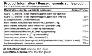 Tested Nutrition Anti Estro 120 caps