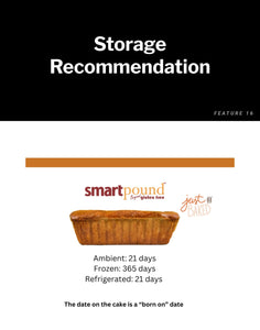 Smart Baking Company - SmartPound Gluten Free - 1 Pack